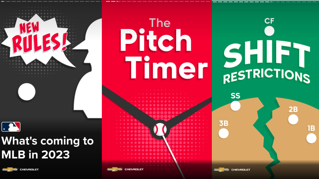 Slides from the tap story on the 2023 new rules within the MLB Ballpark App