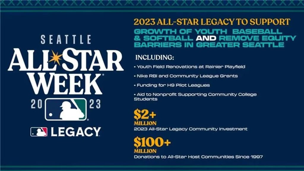 The Mariners' Participation Ribbon: The 2023 All-Star Game