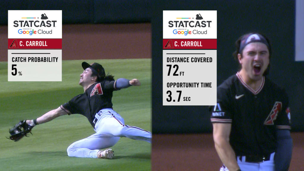 Elly De La Cruz breaks MLB record for fastest infield throw in Statcast era  (video) 