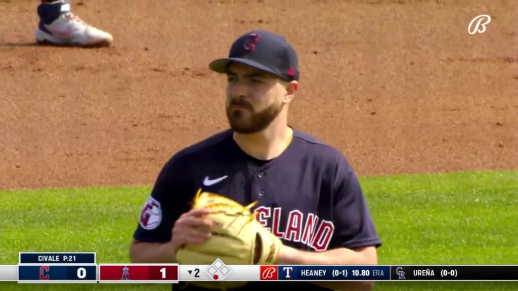 Cleveland Indians projected lineup: Batting order, starting pitcher  rotation for 2022 MLB season - DraftKings Network