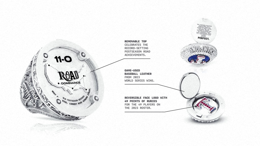 The Rangers' World Series rings made sure to highlight the club's postseason road success. (Photo via Texas Rangers)