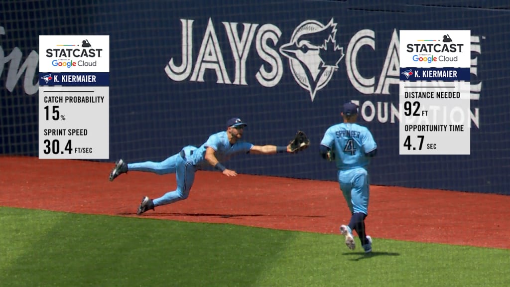 Tampa Bay Rays Kevin Kiermaier makes astonishing catches in center
