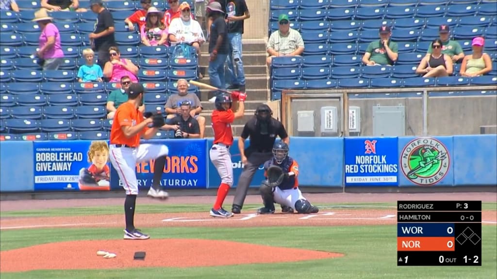 Grayson Rodriguez's 11 strikeouts