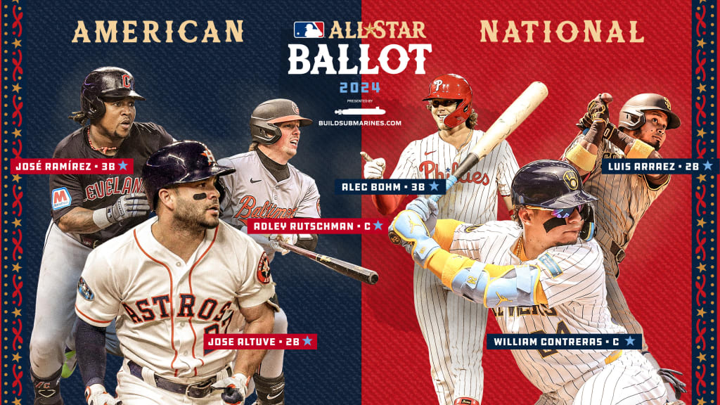 MLB News MLB All Star Game 2024 Format How will today's AllStar