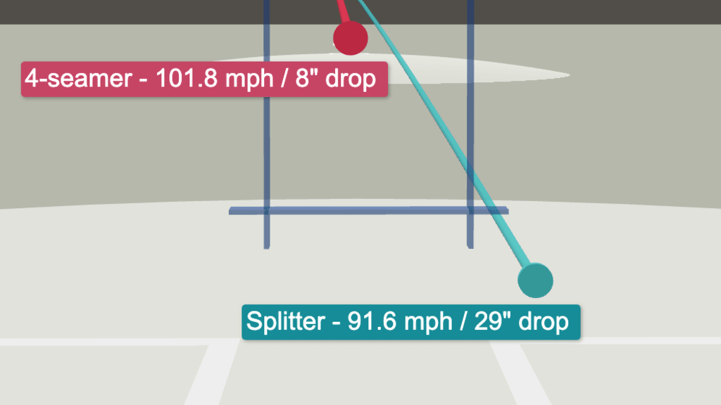 Sasaki stuns Arozarena with 101.8 mph fastball for a K - Stream