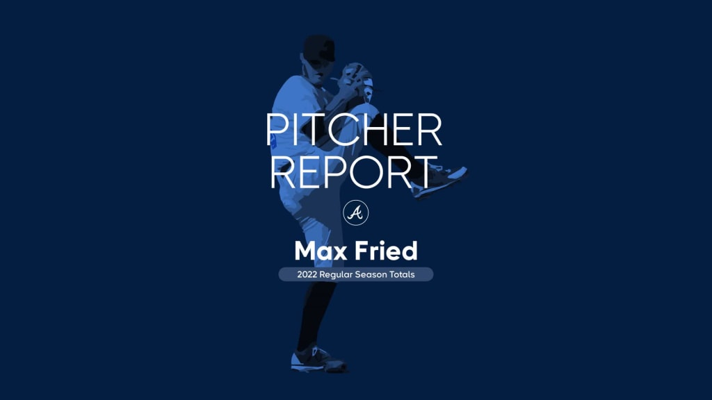 Is a Max Fried Contract Extension Still on the Table?
