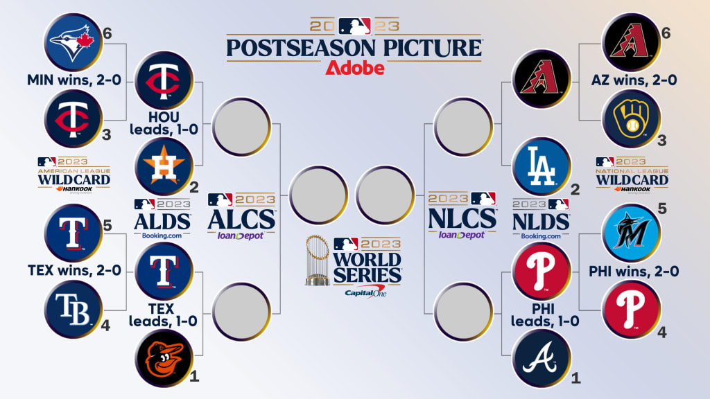 2022 MLB playoffs: World Series scores, full postseason bracket as