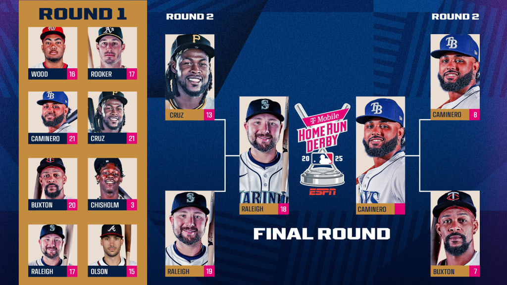 LIVE: And then there were two! Who will take the crown?