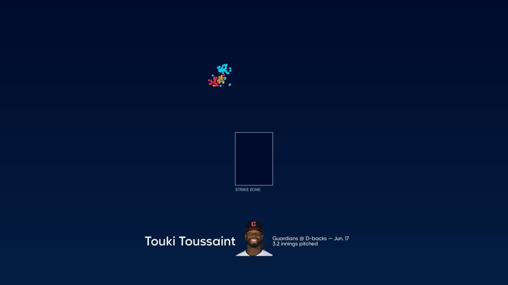 Touki Toussaint, Former Diamondbacks' 1st Round Pick, Starts Series Opener  for Guardians