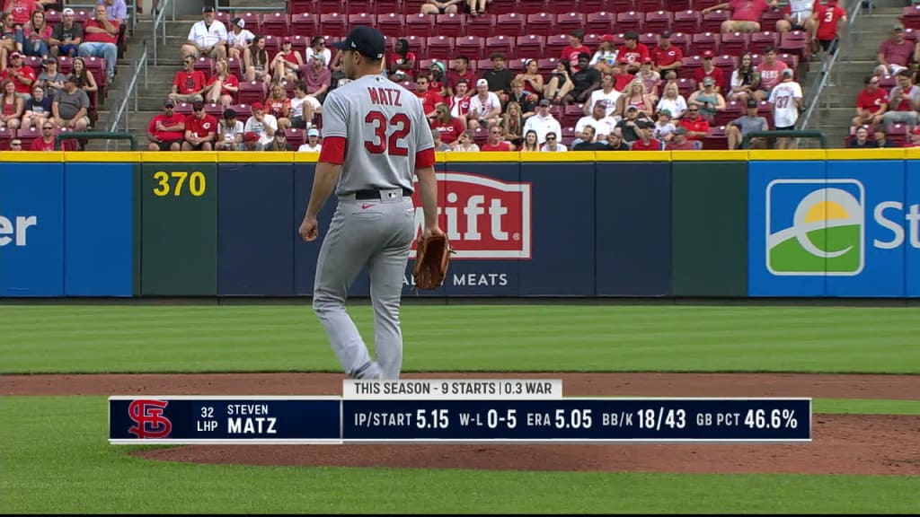 Matz K's two