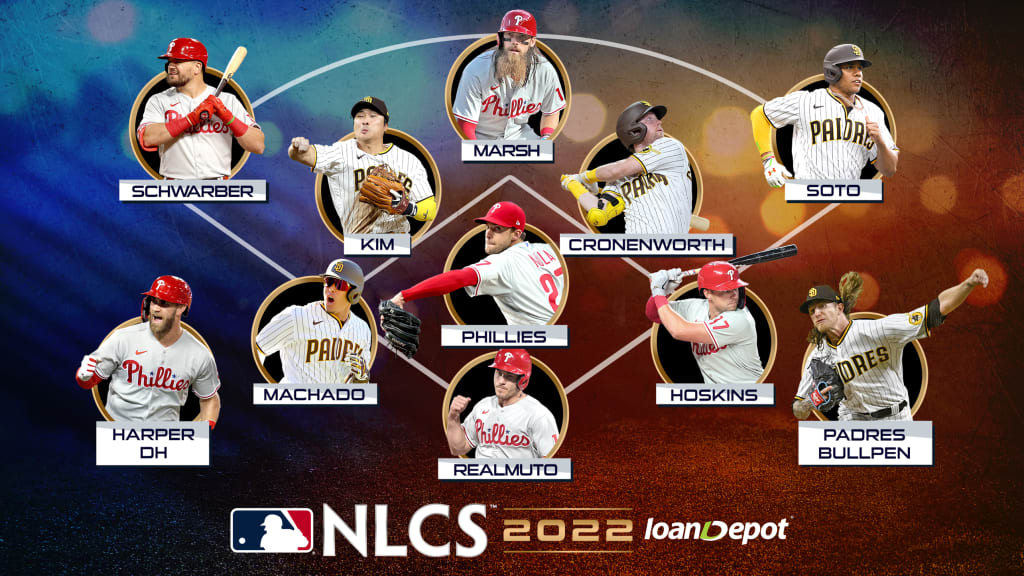 MLB All-Star Game 2022 team-by-team breakdown