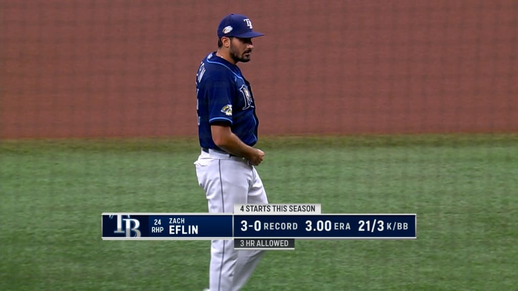 Rays sweep Pirates behind Zach Elfin's 7-inning gem