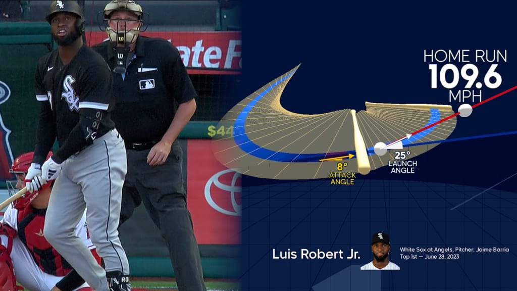 Sox prospect Luis Robert makes his 'debut' at Guaranteed Rate