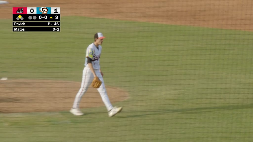 Jackson Holliday racks up six RBIs for Aberdeen IronBirds