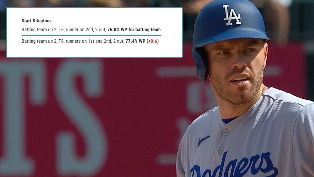 Freddie Freeman was as confused as the rest of us by an intentional walk on a 1-2 count.