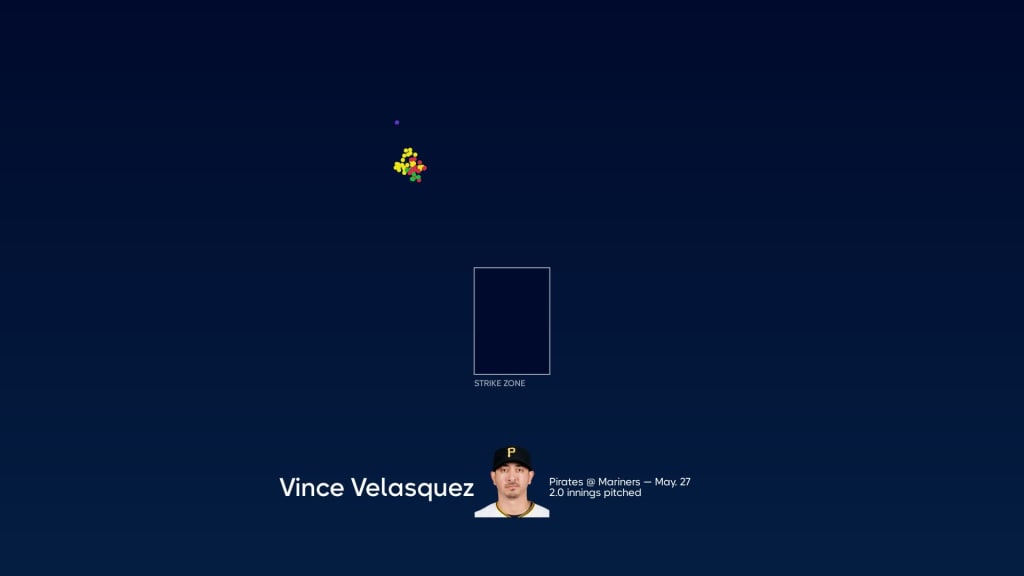 Vince Velasquez experiences more elbow issues in return, as Pirates fall to  Mariners