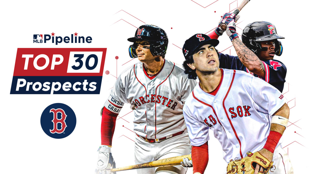 Boston Red Sox Top 30 prospects list 2023 preseason