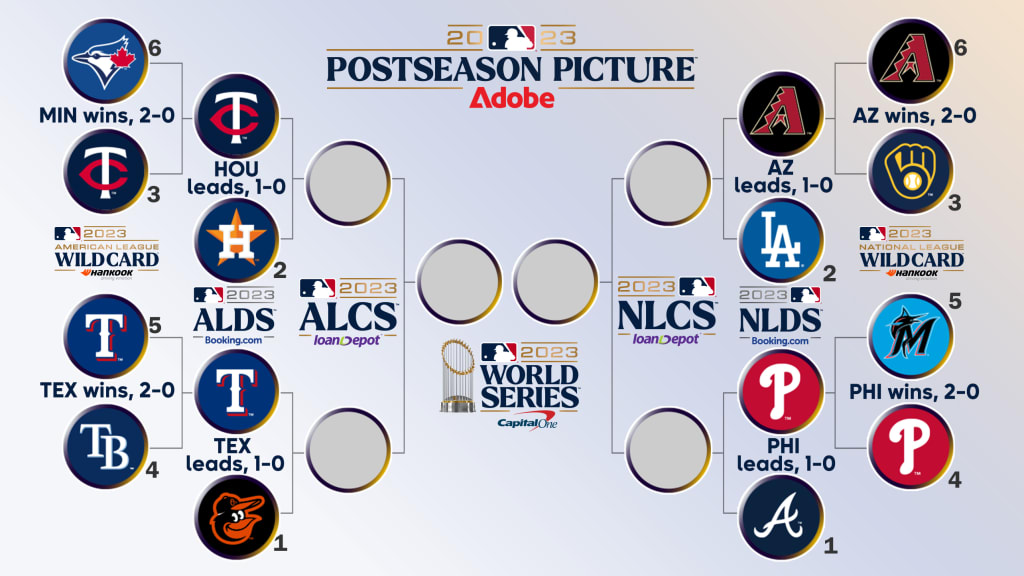 MLB News: MLB Playoffs 2023: Wild Card Series matchups and