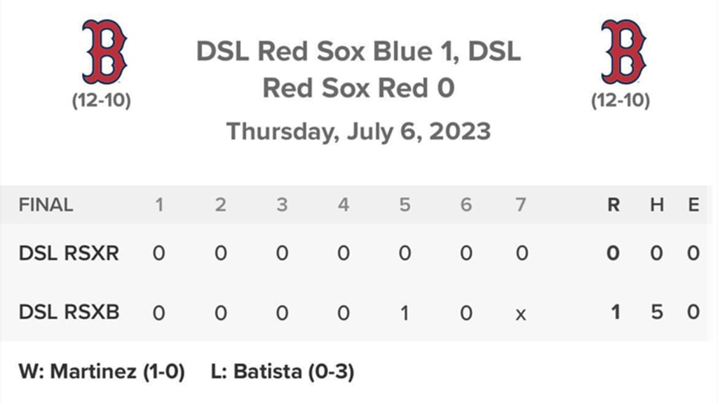 Red Sox Printable 