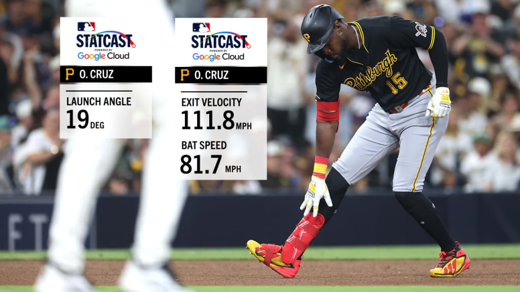 Paul Skenes, Oneil Cruz carry Pirates to another victory over Padres