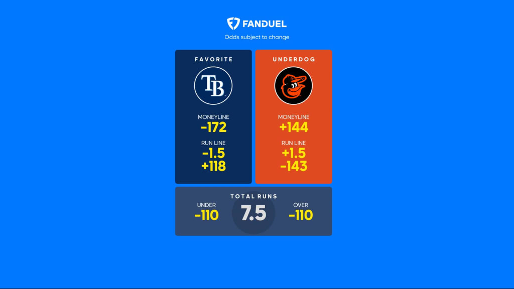 Baltimore Orioles at Tampa Bay Rays Preview - 06/20/2023