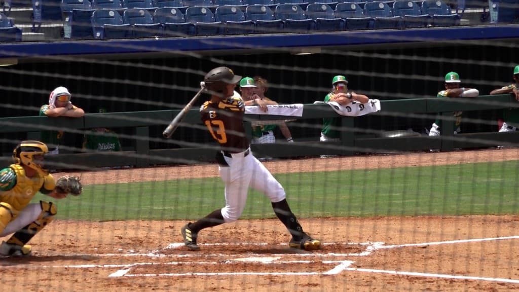 Alek Thomas Stats & Scouting Report — College Baseball, MLB Draft