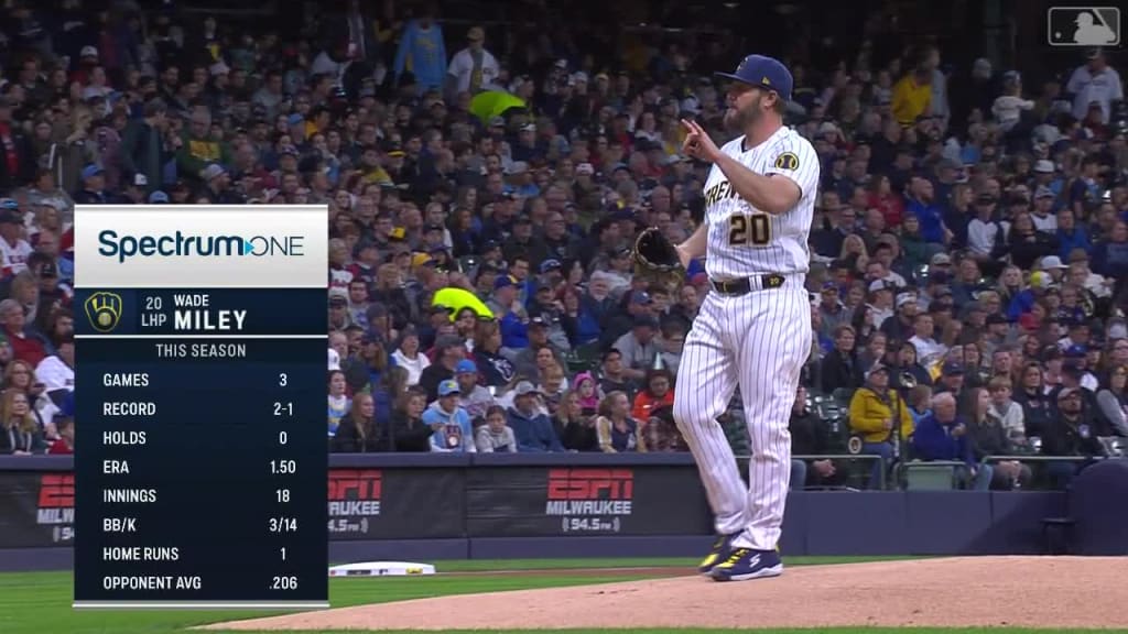 Can Rowdy Tellez Get More By Swinging Less?