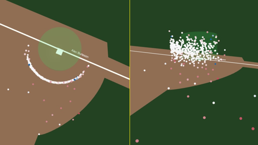 Every throw Burleson has seen in 2026, from top-down and left-side infielder views.
