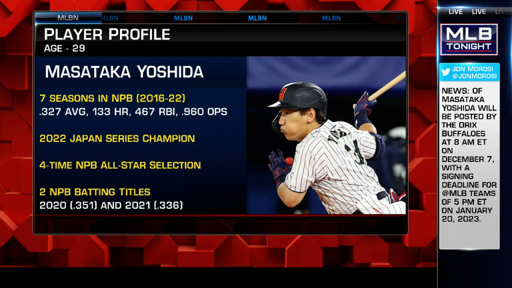 MLB Network on X: The Red Sox continue to add to their roster reportedly  signing Japanese star Masataka Yoshida to a 5-year deal. Yoshida hit .327  with a .960 OPS over 7