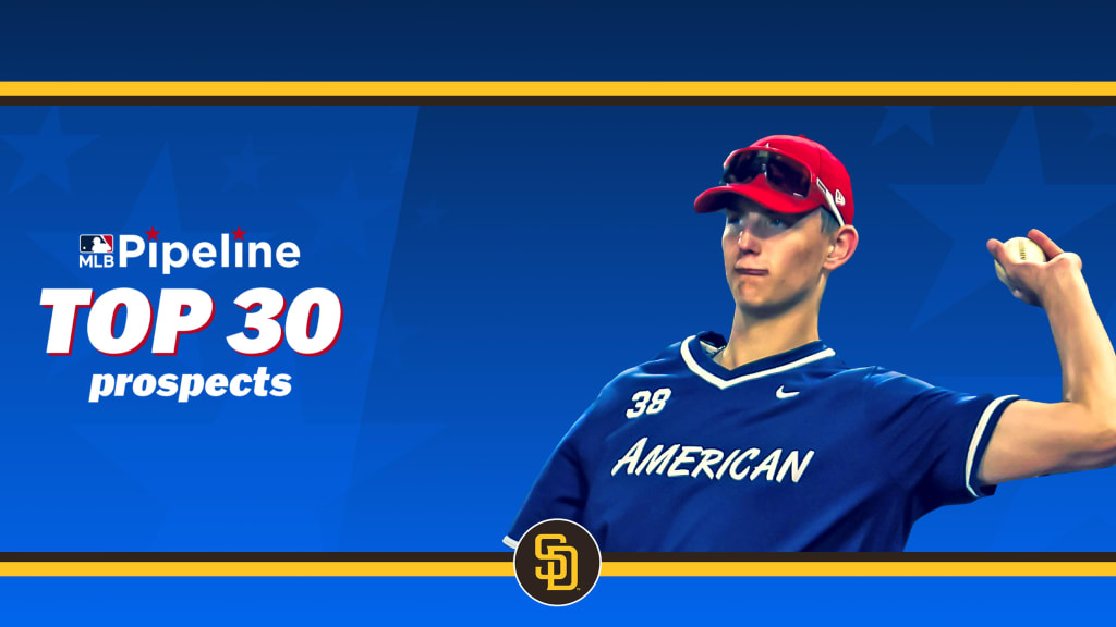 Where you'll see rising Padres' prospects start 2026