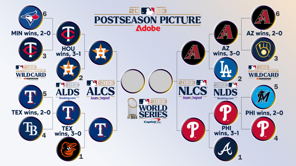 MLB playoff picture: Projected matchups, which teams have the edge if  season ended Monday - The Athletic