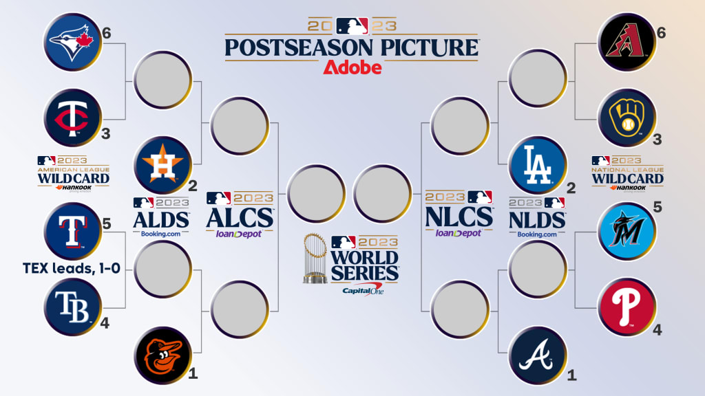 2023 MLB playoff and World Series schedule