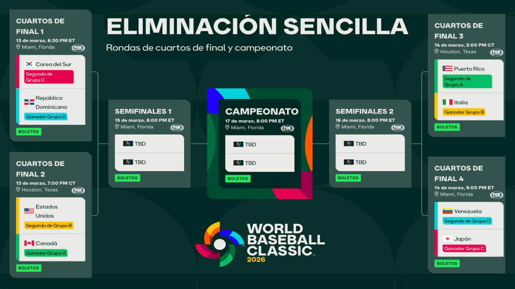 Listos los enfrentamientos de cuartos de final del Clásico