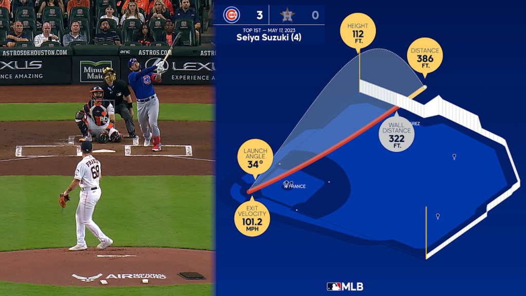 Seiya Suzuki's Three Straight Homers Gave Him a Statistical Boost