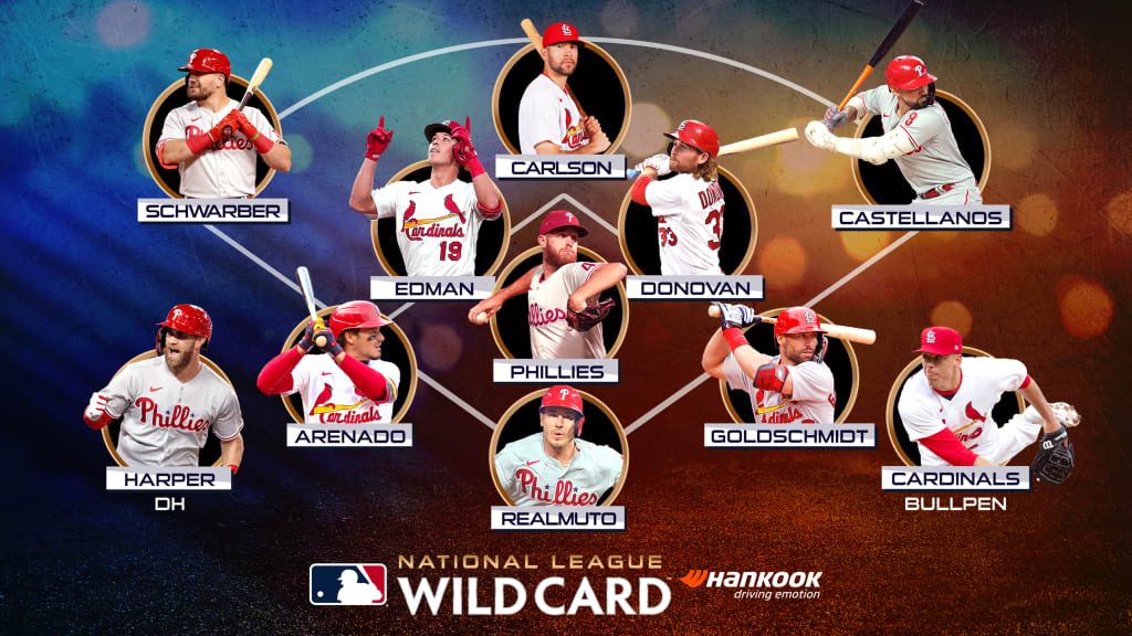 Wild Card Series: When and how to watch the St. Louis Cardinals