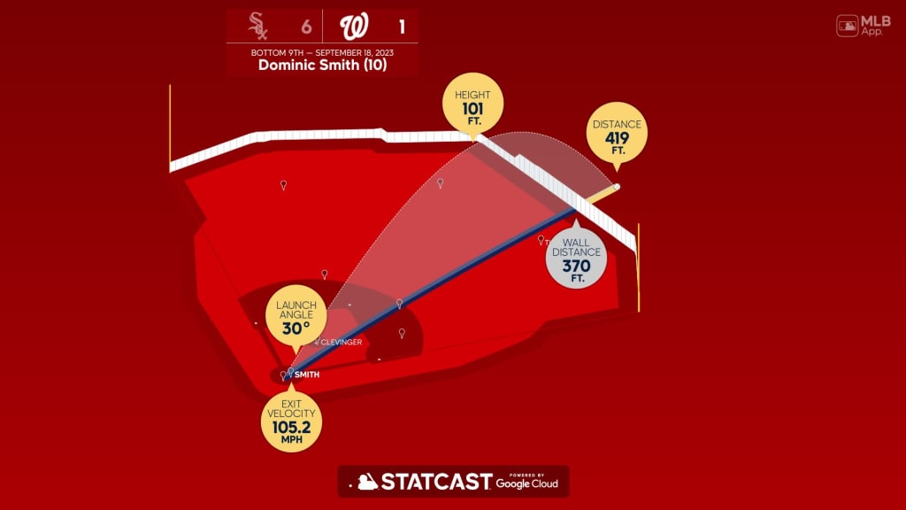 Lineardesignss on X: CJ Abrams - #Nats . #smsports #mlb