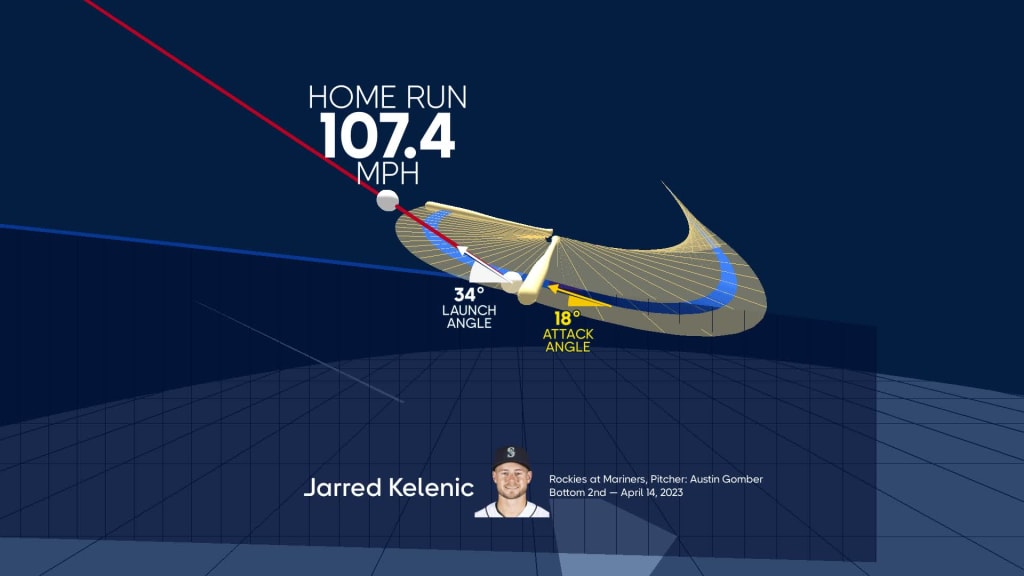 This is it.” How the Mariners' Jarred Kelenic adjusted on and off