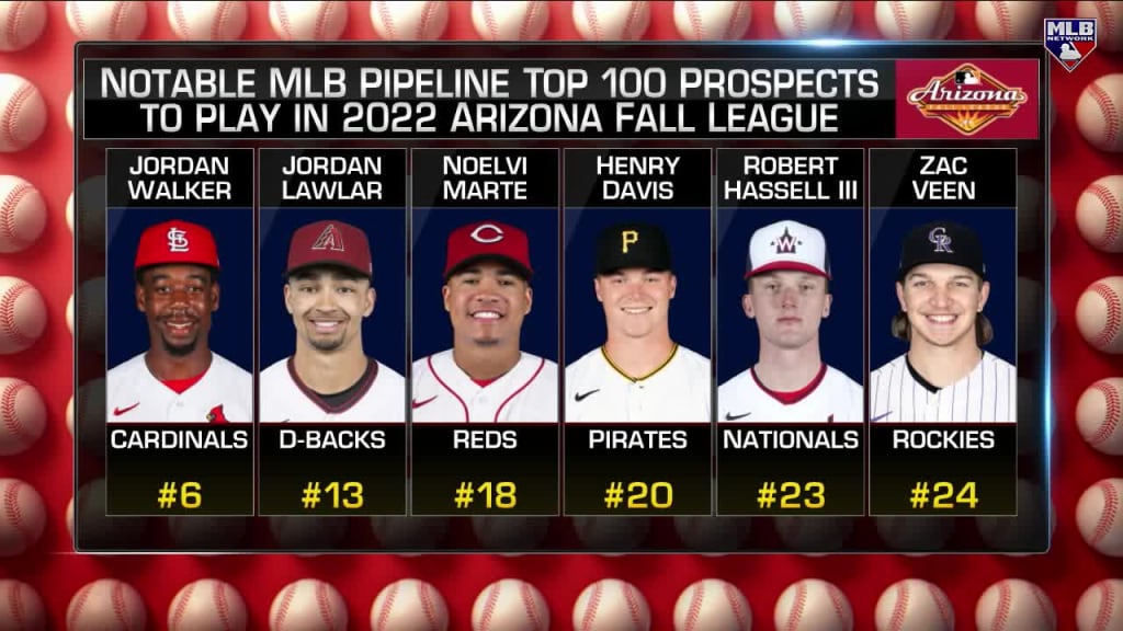 Top prospects to watch in 2022 Arizona Fall League
