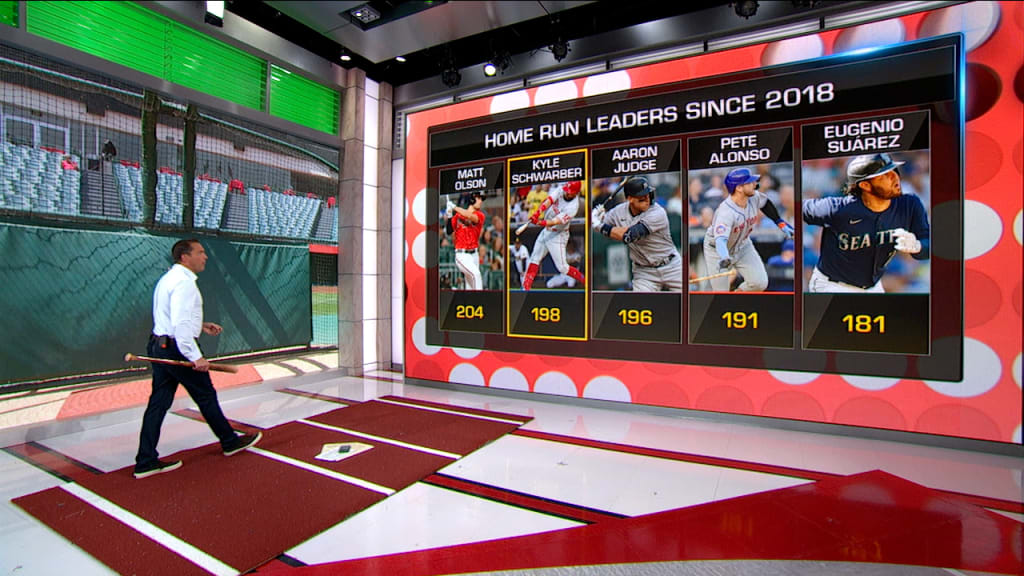 Kyle Schwarber's strong swing