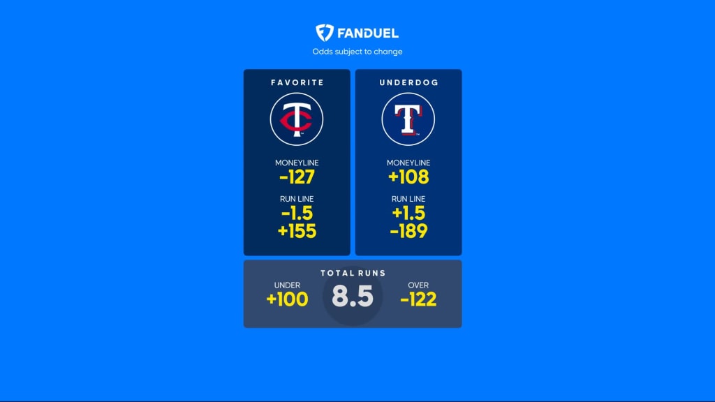 Rangers vs. Twins Preview: September 1–3 at Globe Life Field, by Texas  Rangers PR, Rangers Rundown, Aug, 2023