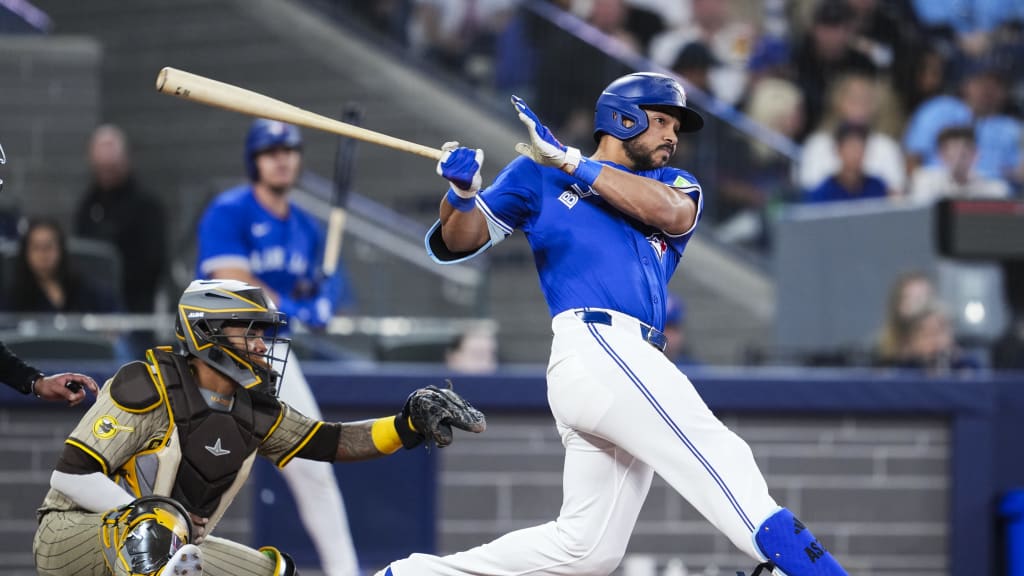 Anthony Santander returns from IL; Blue Jays DFA Alek Manoah