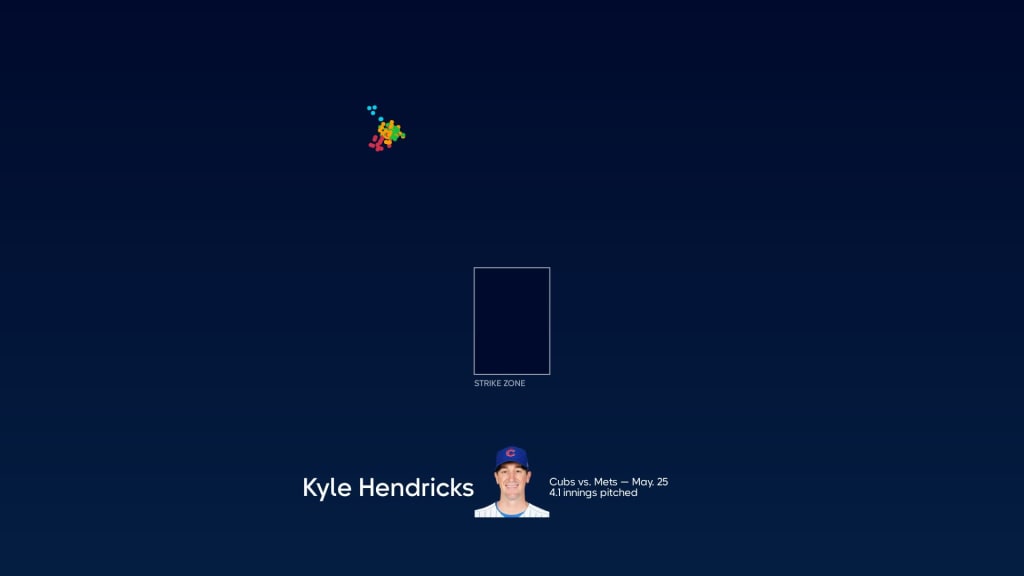 Kyle Hendricks snags comebacker, 07/04/2023