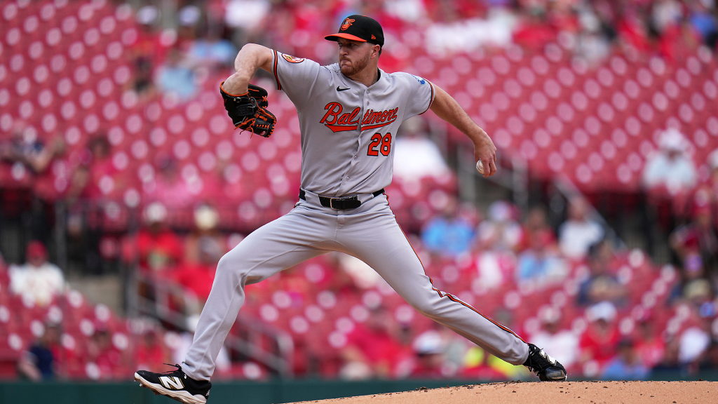 MLB.com editorial image for Baltimore Orioles: Rogers' struggles with long ball continue in O's loss