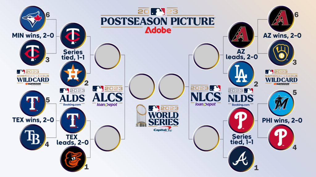 2023 MLB playoffs: Schedule, postseason bracket, standings - ESPN