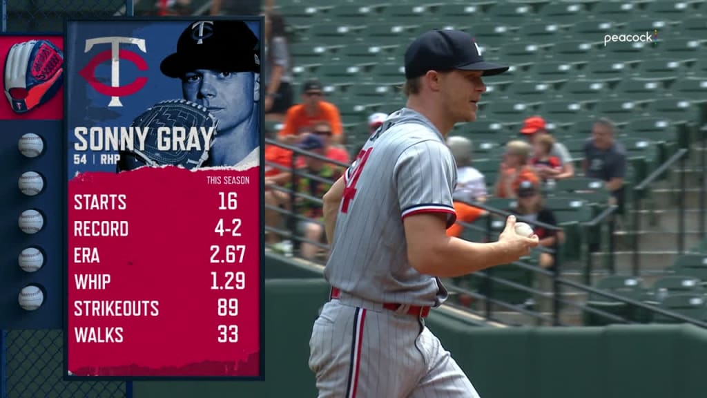 Sonny Gray's High School Career Home