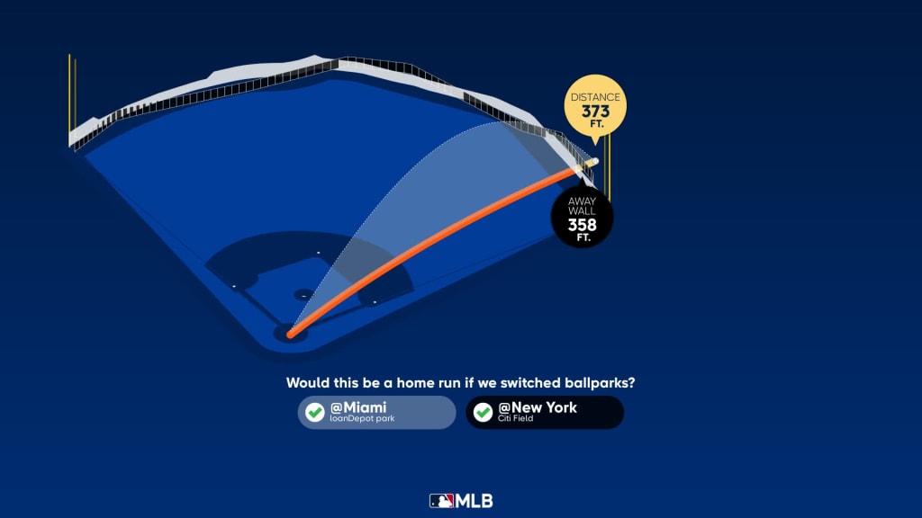 Jeff McNeil #1 - Game Used Batting Helmet - Mets Clinch Playoff Spot for  2022 Season - 1-4, Run Scored, BB - Mets vs. Brewers - 9/19/22 - Mets Win  7-2