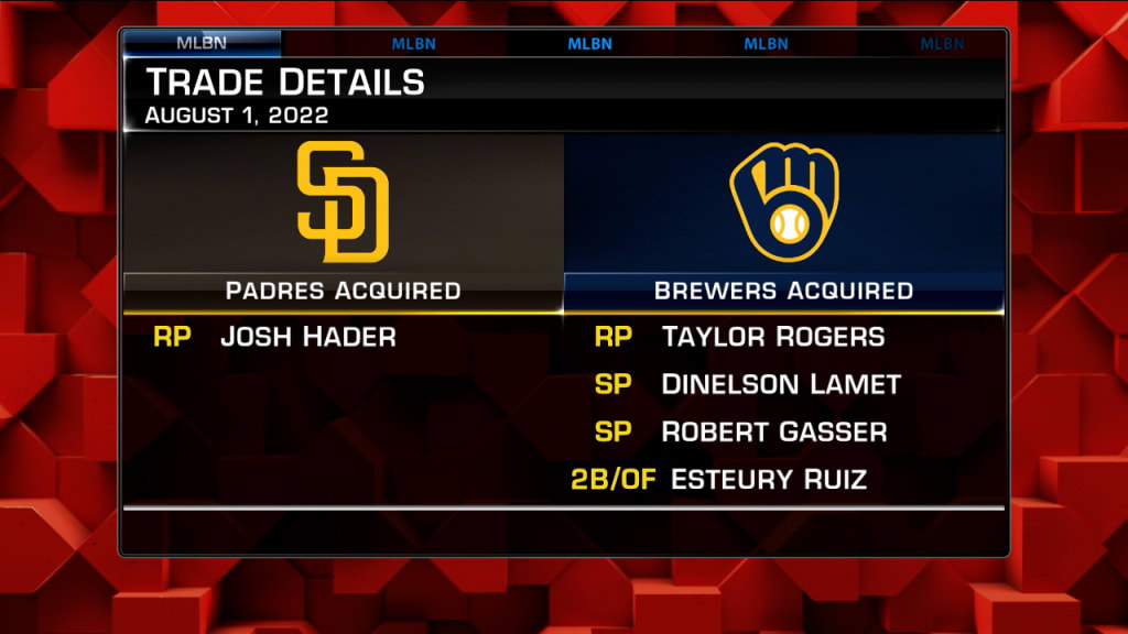 MLB Tonight talks Josh Hader 
