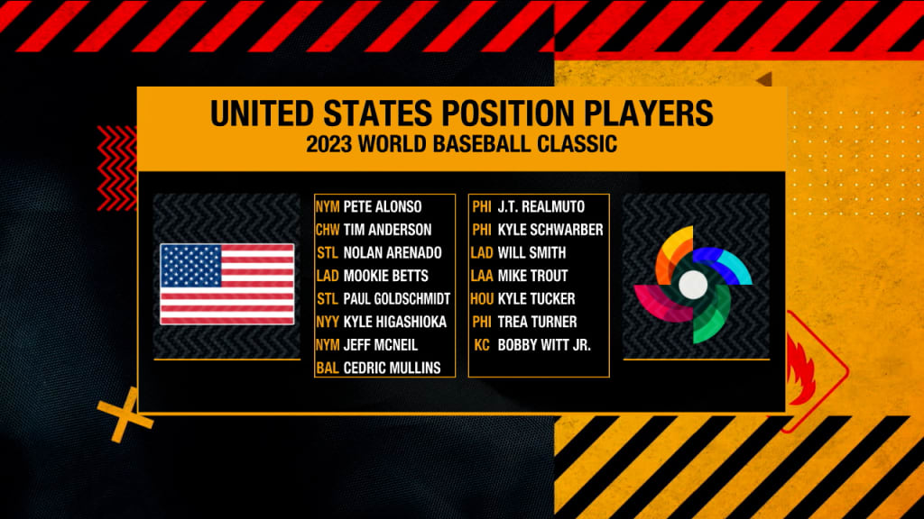 World Baseball Classic Rosters