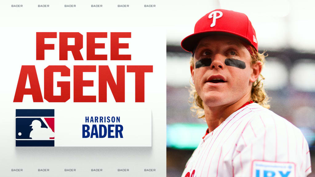 Free-agent outfielders that could help Guardians against lefties