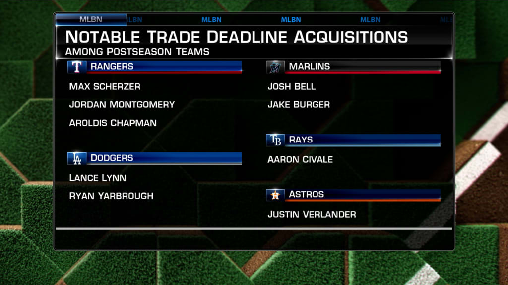 How the 2023 MLB playoff teams were built